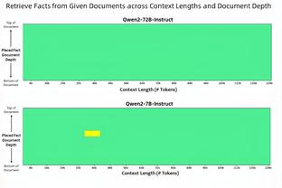 西班牙记者：巴萨为罗克红牌上诉被驳回，他将被禁赛一场